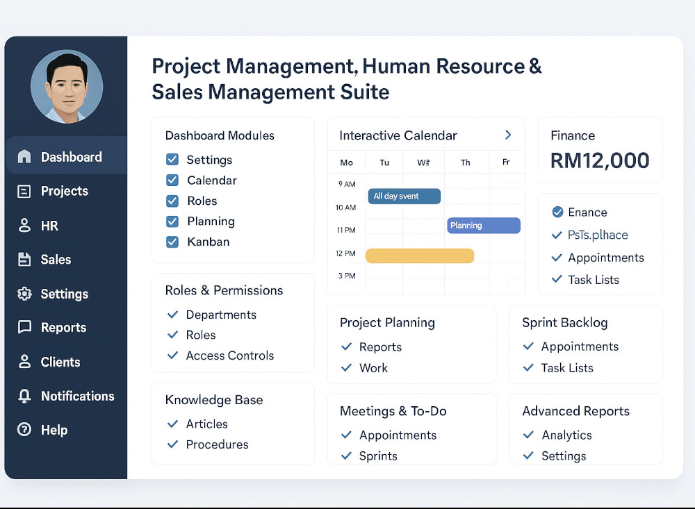 Project Management, Human Resource & Sales Management Suite Malaysia.